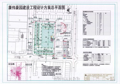 關(guān)于陽西縣新城工業(yè)四區(qū)29、30號地塊康偉豪園建設(shè)工程設(shè)計(jì)方案的公示